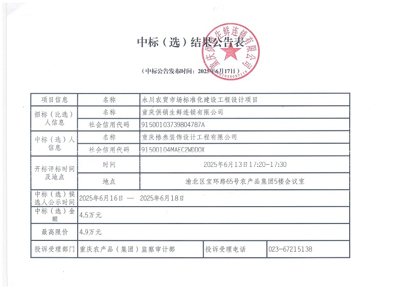 永川農貿市場(chǎng)標準化建設工程設計項目 中標（選）結果公告表.jpg